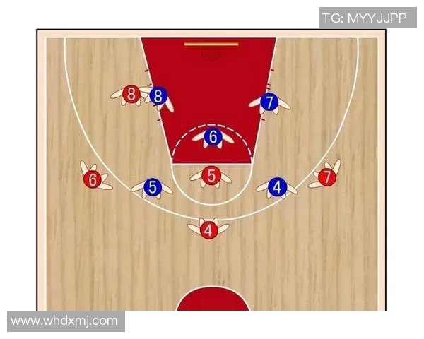 上海篮球队进攻体系解析：战术布局与球员配合的完美结合